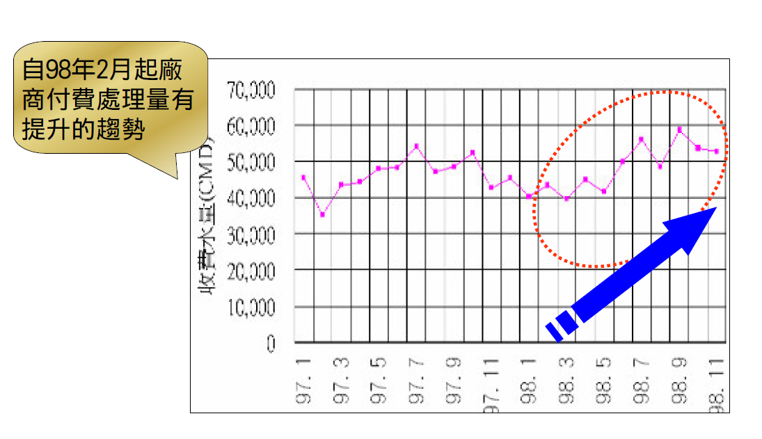 宜蘭11