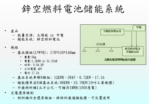 儲能4